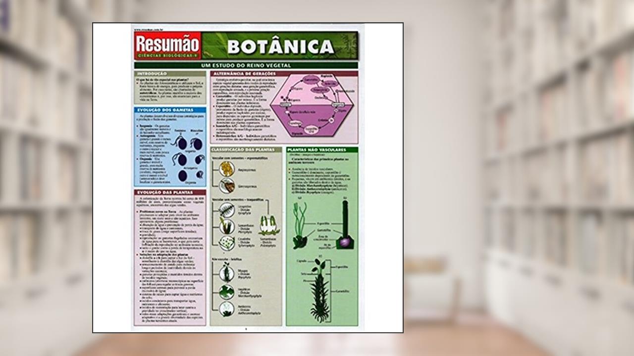 Capa de Botânica, do autor Randy Brooks