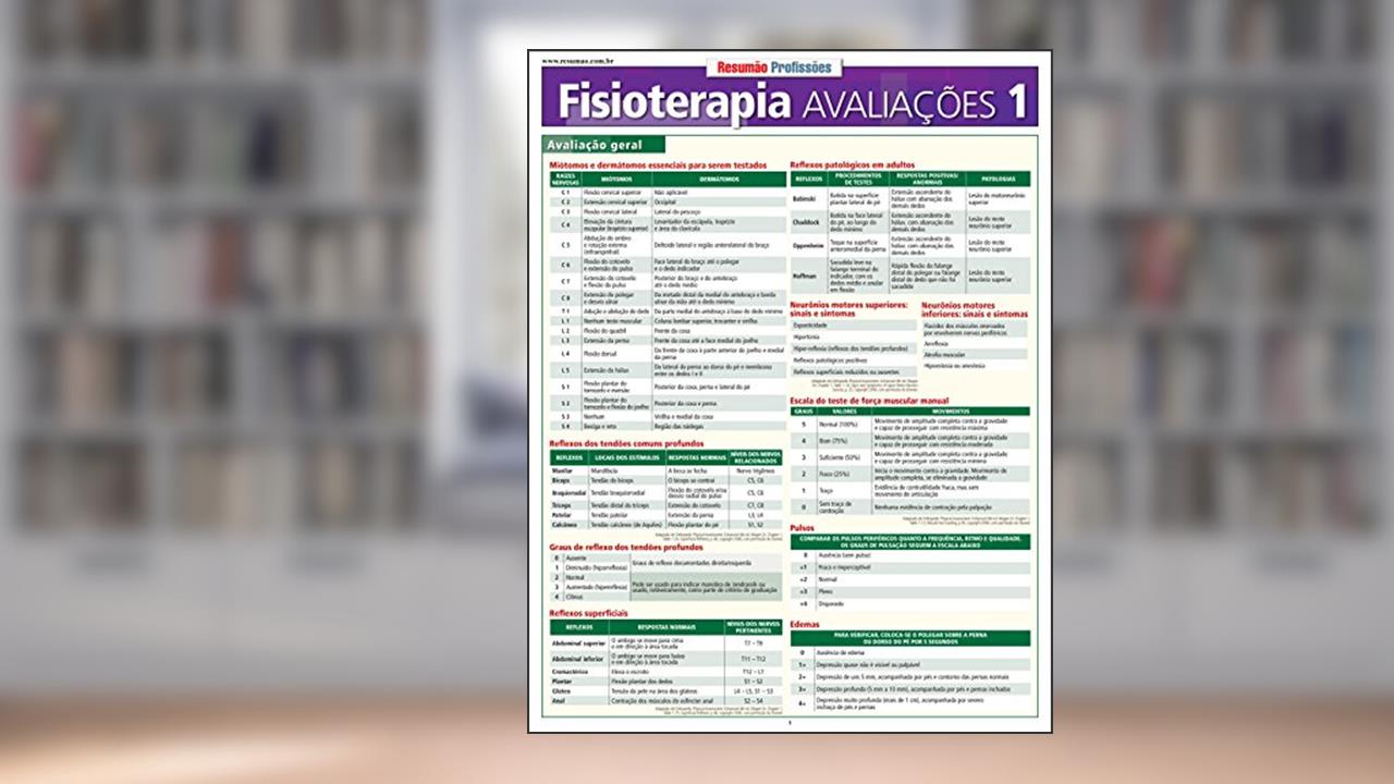 Capa de Fsioterapia Avaliações 1, do autor J. Kolber Mary Blackinton Morey